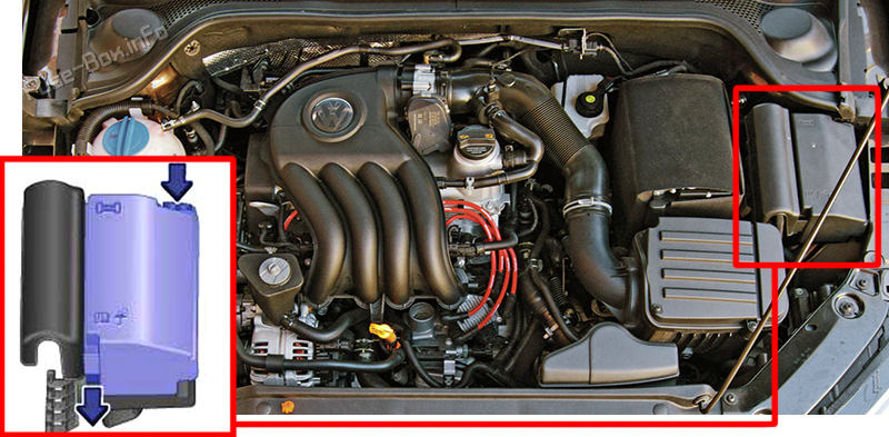 Расположение предохранителей в моторном отсеке: Volkswagen Jetta (2010-2017)