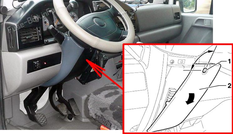 Расположение предохранителей в салоне Volkswagen LT (1996-2006)