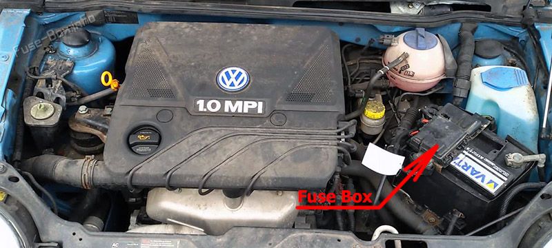 Расположение предохранителей в моторном отсеке Volkswagen Lupo (2000-2005)