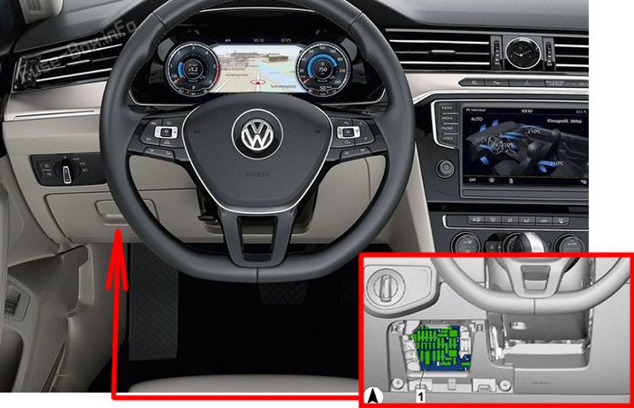 Расположение предохранителей в салоне (LHD): Volkswagen Passat (2014-2019)