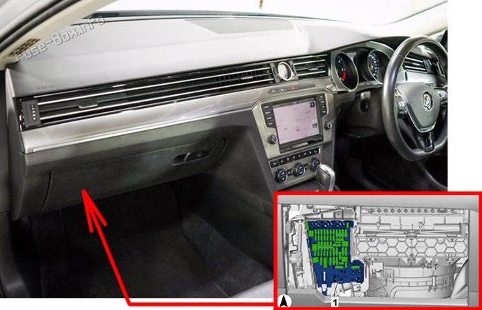 Расположение предохранителей в салоне (RHD): Volkswagen Passat (2014-2019)