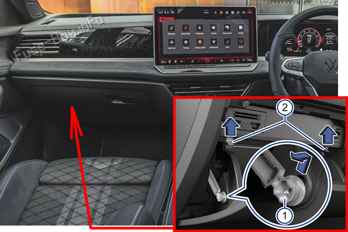 Расположение предохранителей в салоне (правый руль): Volkswagen Passat B9 (2024-2025)
