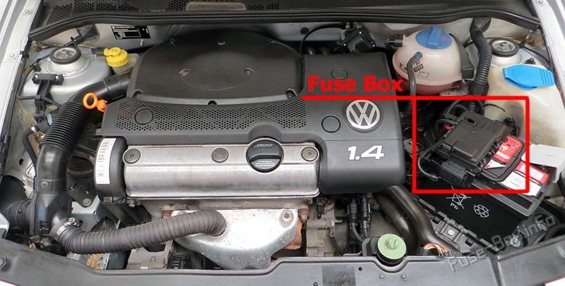 Расположение предохранителей в моторном отсеке: Volkswagen Polo (1994-2002)