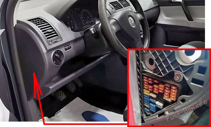 Расположение предохранителей в салоне: Volkswagen Polo (2002-2009)