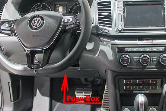Расположение предохранителей в салоне Volkswagen Sharan (2011-2022)