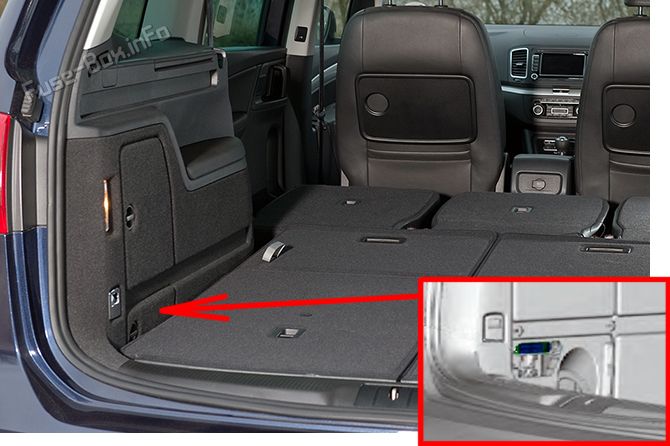 Расположение предохранителей в багажном отделении Volkswagen Sharan (2011-2022)