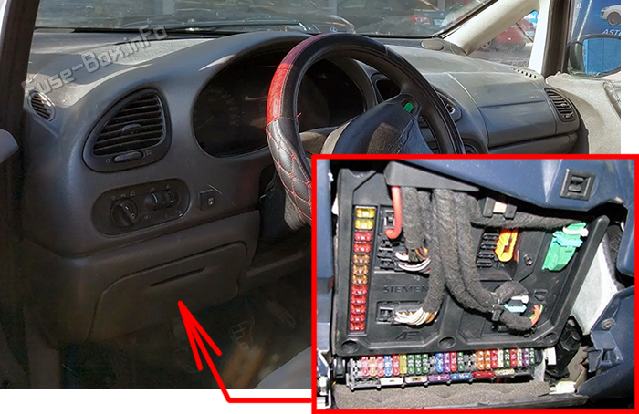 Расположение предохранителей в салоне: Volkswagen Sharan (7M; 1995-2000)