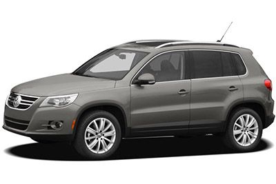 Предохранители Volkswagen Tiguan (2008-2017)