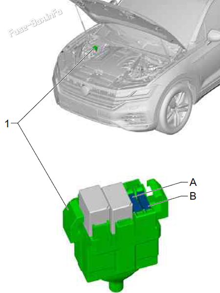 Схема блока предохранителей в моторном отсеке: Volkswagen Touareg (2018, 2019, 2020, 2021)