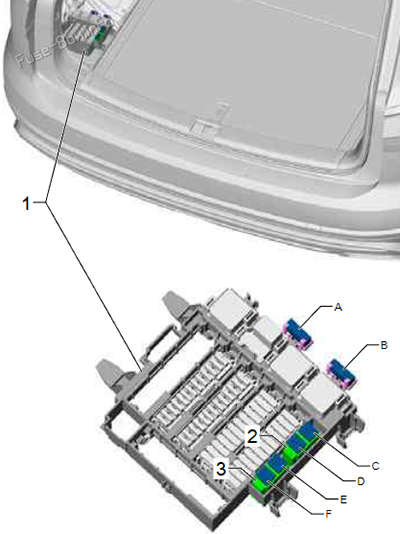 Отдельные предохранители в багажном отделении: Volkswagen Touareg (2018, 2019, 2020, 2021)
