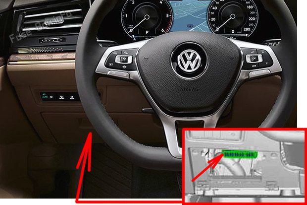 Расположение предохранителей в панели приборов: Volkswagen Touareg (2018-2021)