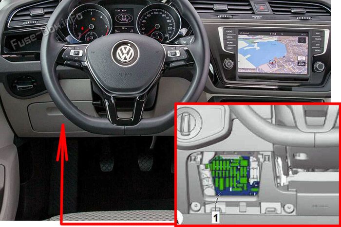 Расположение предохранителей в салоне (LHD): Volkswagen Touran (2015-2020)