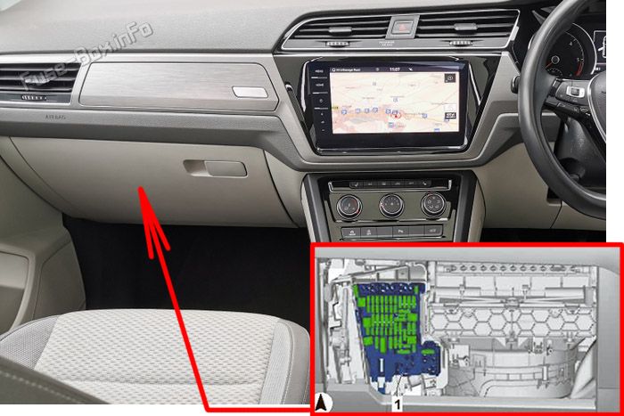 Расположение предохранителей в салоне (RHD): Volkswagen Touran (2015-2020)