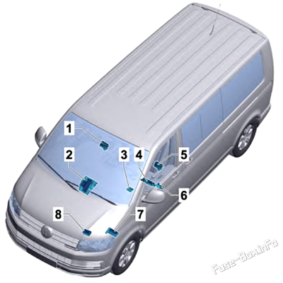 Расположение блока предохранителей: Volkswagen Transporter T6 (2016, 2017, 2018, 2019)