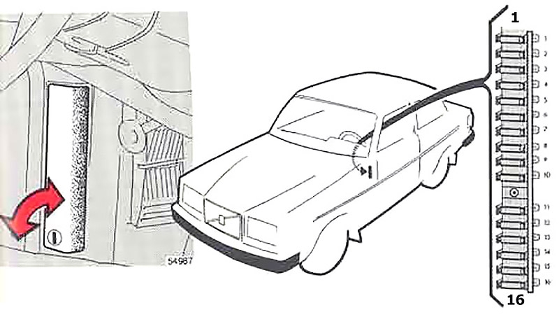 Расположение блоков предохранителей и реле Volvo 240 и 260 1974-1993 - схема 1