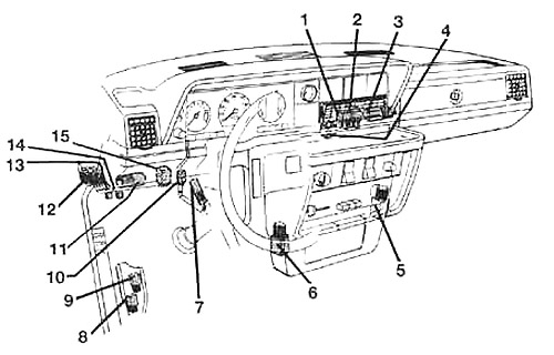 Расположение блоков предохранителей и реле Volvo 240 и 260 1974-1993 - схема 2