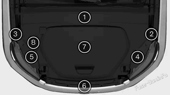 Снятие панелей под капотом: Volvo C40 Recharge / EC40 (2022-2026)