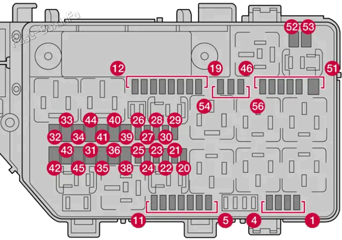 Схема блока предохранителей под капотом: Volvo XC40 Recharge Pure Electric / EX40 (2021-2026)