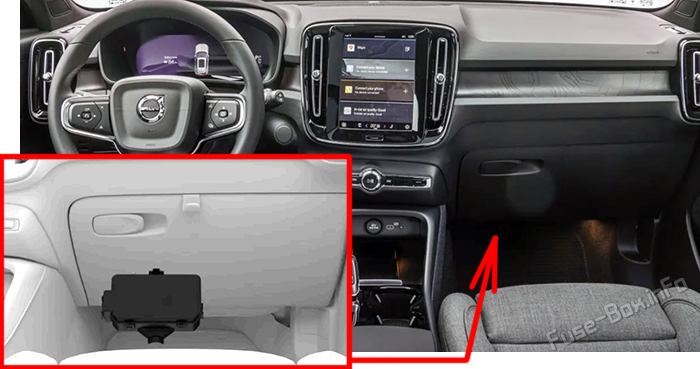 Расположение предохранителей в салоне: Volvo XC40 Recharge Pure Electric / EX40 (2021-2026)